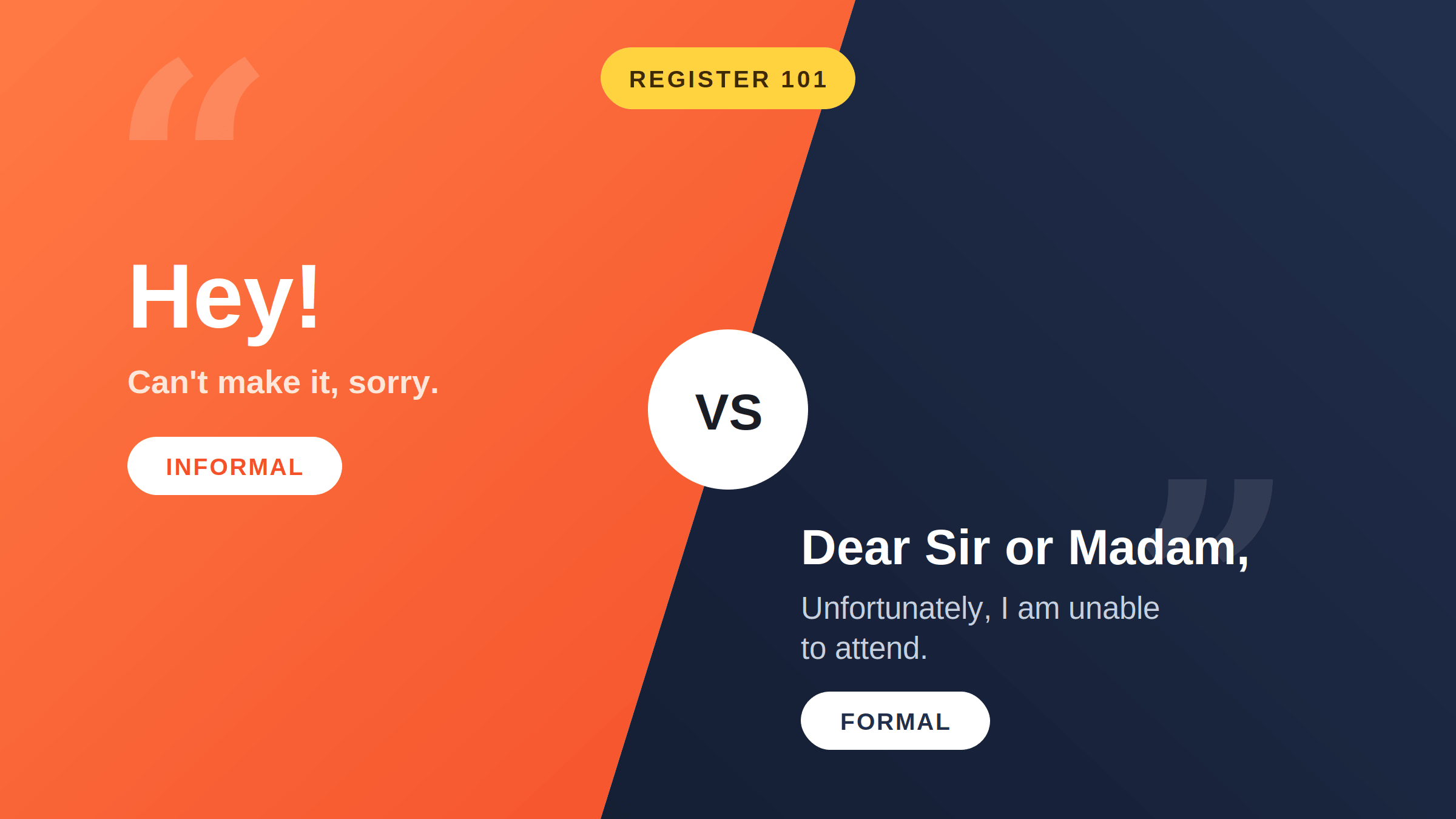 Formal vs Informal English (With Examples)